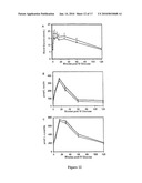 Liver-directed gene therapy diagram and image