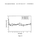 Liver-directed gene therapy diagram and image