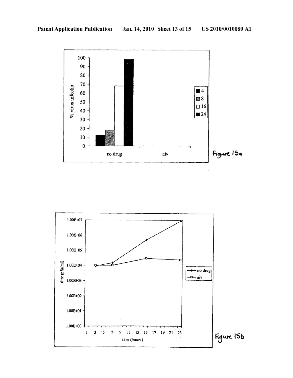 USE OF TYLVALOSIN AS ANTIVIRAL AGENT - diagram, schematic, and image 14