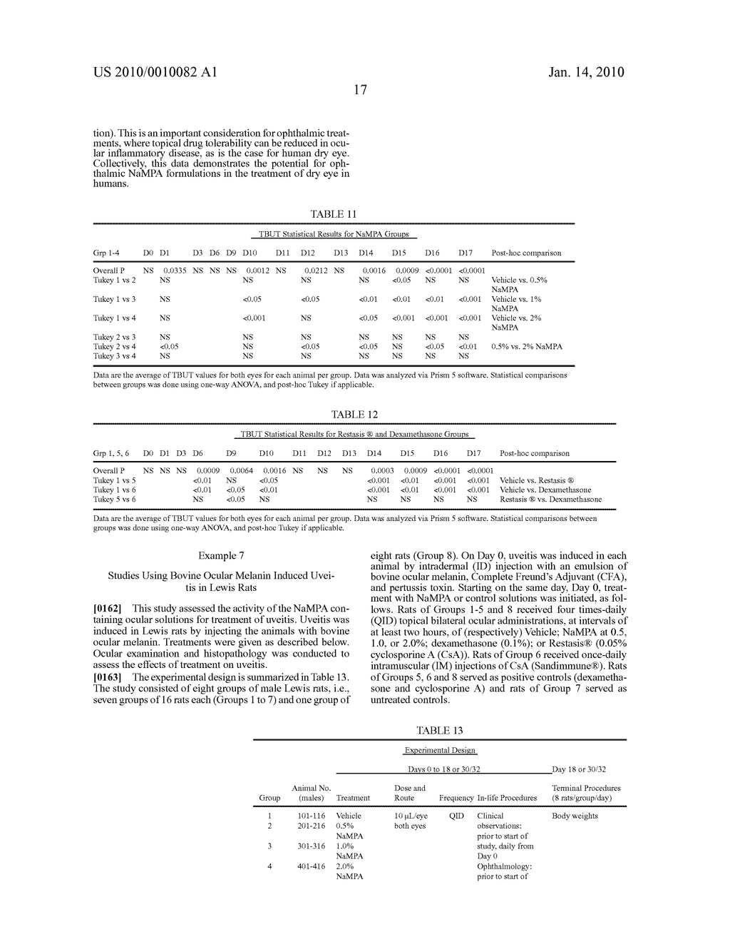 FORMULATIONS FOR TREATING EYE DISORDERS - diagram, schematic, and image 32