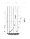 Process for purifying rasagiline base diagram and image