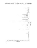 POLYMORPHS OF RASAGILINE HYDROCHLORIDE diagram and image