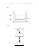 MEDIUM AND DEVICE FOR PROLIFERATION OF STEM CELLS AND TREATMENT OF CANCER-RELATED STEM CELL WITH RESVERATROL diagram and image