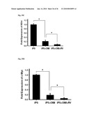 MEDIUM AND DEVICE FOR PROLIFERATION OF STEM CELLS AND TREATMENT OF CANCER-RELATED STEM CELL WITH RESVERATROL diagram and image