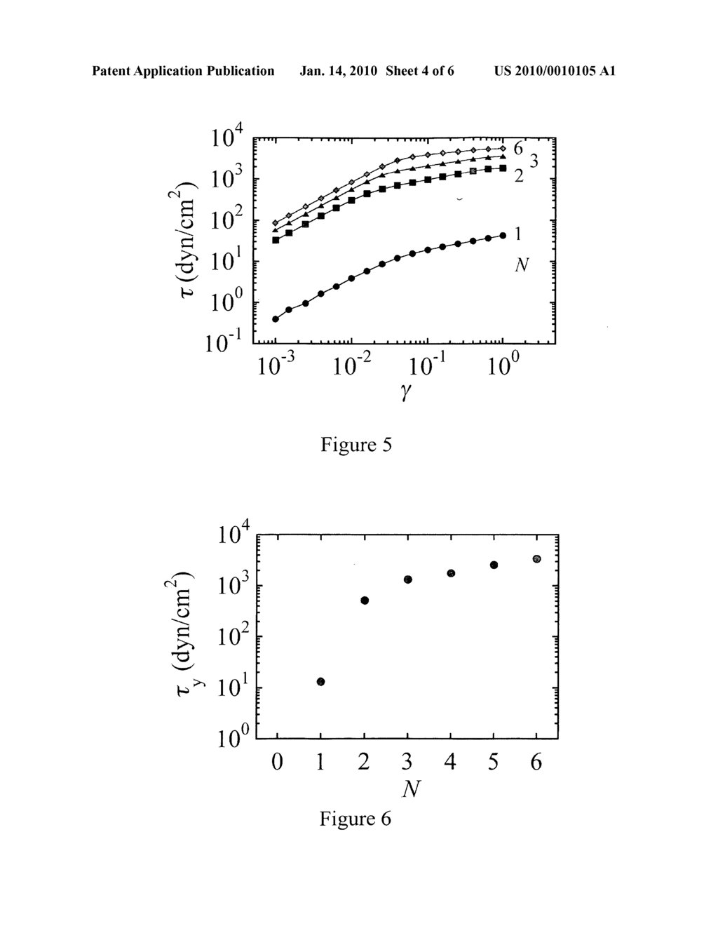 ELASTIC VITRIFICATION OF EMULSIONS BY DROPLET RUPTURING - diagram, schematic, and image 05