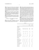 POLYURETHANE FOAMS MADE FROM HYDROXYMETHYL-CONTAINING POLYESTER POLYOLS AND TERTIARY AMINE-CONTAINING POLYOLS diagram and image