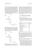 LACTONE STABILIZING COMPOSITIONS diagram and image