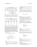 LACTONE STABILIZING COMPOSITIONS diagram and image