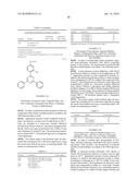 Oligo-and poly-carbonates terminated with silicon containing groups as surface modifiers diagram and image