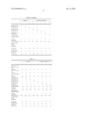 THERMOPLASTIC RESIN COMPOSITION AND RESIN MOLDED ARTICLE diagram and image