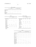 THERMOPLASTIC RESIN COMPOSITION AND RESIN MOLDED ARTICLE diagram and image