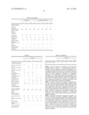 THERMOPLASTIC RESIN COMPOSITION AND RESIN MOLDED ARTICLE diagram and image