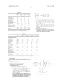 CURE SYSTEM OF HALOGENATED ELASTOMER COMPOSITIONS, A CURABLE HALOGENATED ELASTOMER COMPOSITION, AND A METHOD FOR CURING HALOGENATED ELASTOMER COMPOSITIONS diagram and image