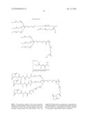 Segmented Degradable Polymers and Conjugates Made Therefrom diagram and image