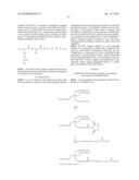 Segmented Degradable Polymers and Conjugates Made Therefrom diagram and image