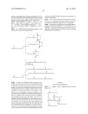 Segmented Degradable Polymers and Conjugates Made Therefrom diagram and image