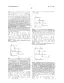 Segmented Degradable Polymers and Conjugates Made Therefrom diagram and image