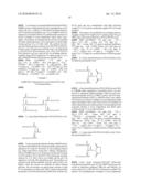 Segmented Degradable Polymers and Conjugates Made Therefrom diagram and image