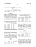 GAS-PHASE PROCESS FOR THE SYNTHESIS OF DIAMINOPYRIDINES FROM GLUTARONITRILES diagram and image