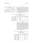 GAS-PHASE PROCESS FOR THE SYNTHESIS OF DIAMINOPYRIDINES FROM GLUTARONITRILES diagram and image