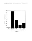 Novel tumor necrosis factor receptor homolog and nucleic acids encoding the same diagram and image