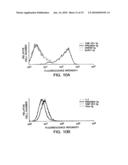 Novel tumor necrosis factor receptor homolog and nucleic acids encoding the same diagram and image