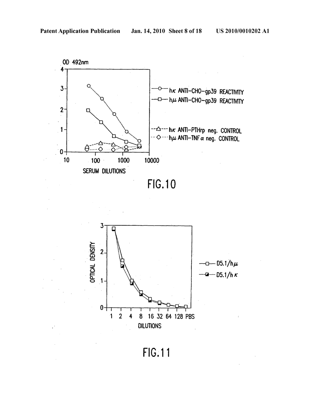 Human antibodies derived from immunized xenomice - diagram, schematic, and image 09