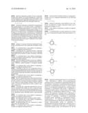 METHOD OF PREPARING COMPLEX-AZO PIGMENT AND COMPLEX-AZO PIGMENT THEREOF diagram and image