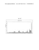 siRNA Targeting Hypoxia-Inducible Factor 1 diagram and image