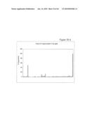 siRNA Targeting Hypoxia-Inducible Factor 1 diagram and image