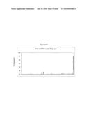 siRNA Targeting Hypoxia-Inducible Factor 1 diagram and image