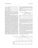 siRNA Targeting Hypoxia-Inducible Factor 1 diagram and image