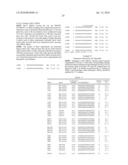 siRNA Targeting Hypoxia-Inducible Factor 1 diagram and image