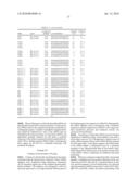 siRNA Targeting Hypoxia-Inducible Factor 1 diagram and image