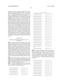 siRNA Targeting Hypoxia-Inducible Factor 1 diagram and image