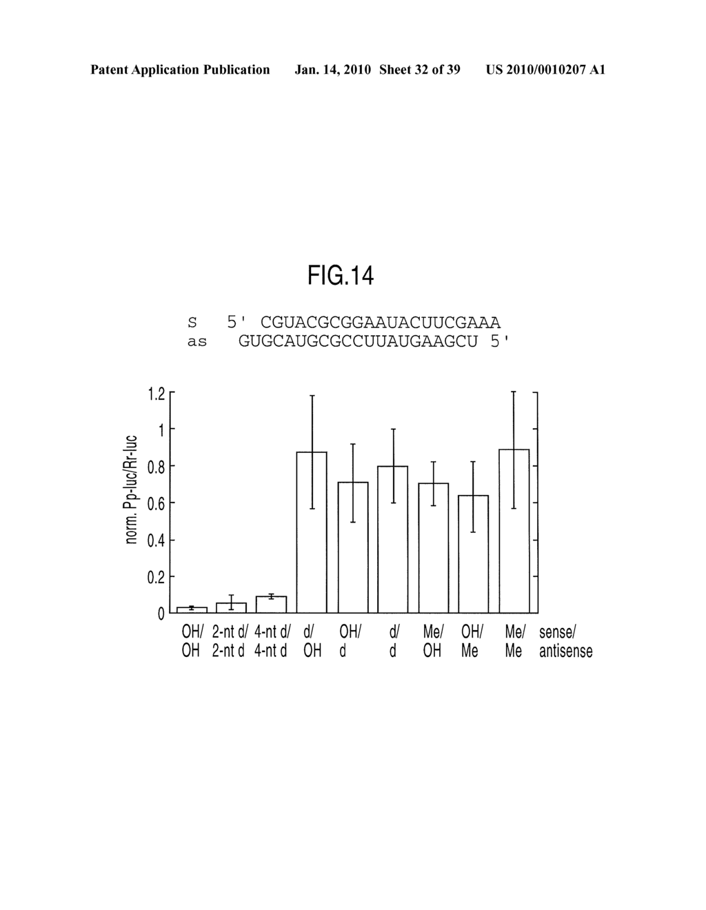 RNA INTERFERENCE MEDIATING SMALL RNA MOLECULES - diagram, schematic, and image 33