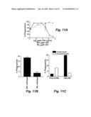 Vaccine diagram and image