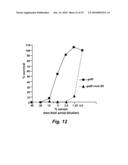 Vaccine diagram and image