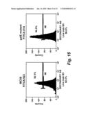 Vaccine diagram and image