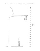 FEXOFENADINE POLYMORPH diagram and image