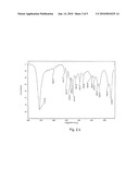 FEXOFENADINE POLYMORPH diagram and image