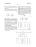 RECOVERY OF BIS(DIARYLPHENOL) LIGANDS DURING THE PRODUCTION OF ISOPULEGOL diagram and image