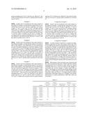 PROCESS FOR PRODUCING ACRYLIC ACID diagram and image