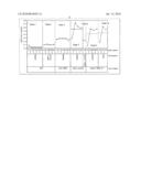 DECONTAMINATION SYSTEM diagram and image