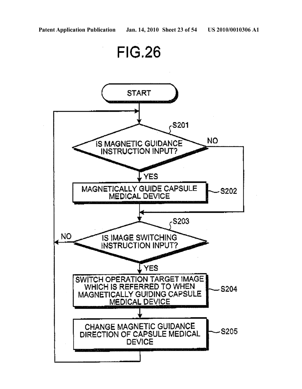 SYSTEM FOR GUIDING CAPSULE MEDICAL DEVICE - diagram, schematic, and image 24