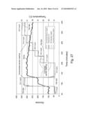 Temperature-compensated in-vivo sensor diagram and image