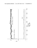 Temperature-compensated in-vivo sensor diagram and image