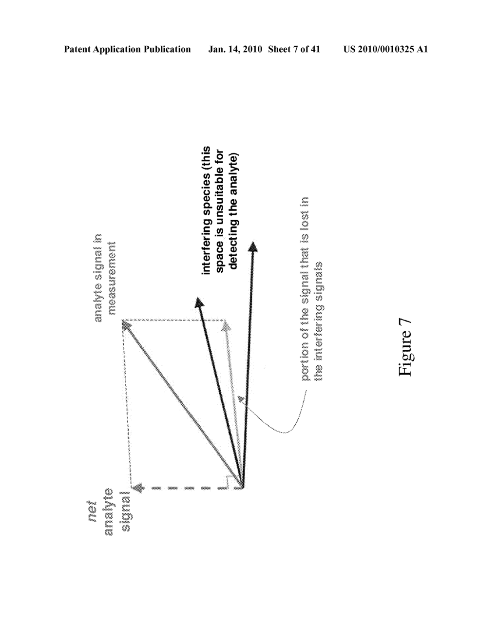 System for Noninvasive Determination of Analytes in Tissue - diagram, schematic, and image 08