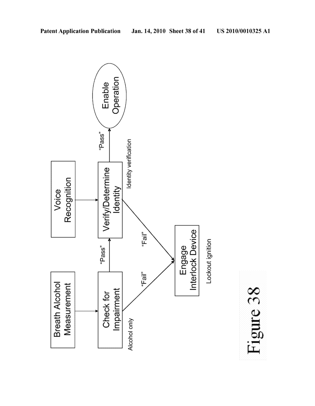 System for Noninvasive Determination of Analytes in Tissue - diagram, schematic, and image 39