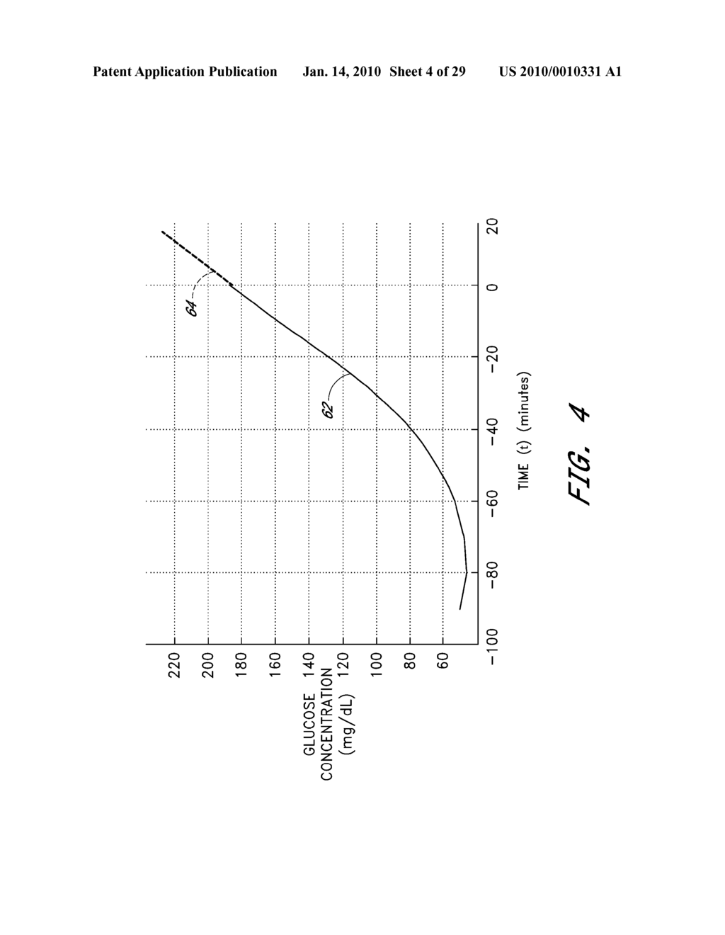 SIGNAL PROCESSING FOR CONTINUOUS ANALYTE SENSOR - diagram, schematic, and image 05